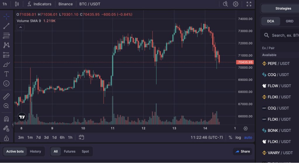 bitsgap dashboard.
