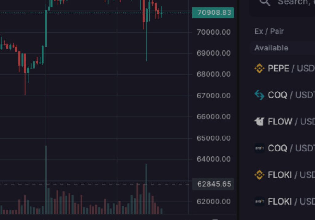 crop of bitsgap dashboard.