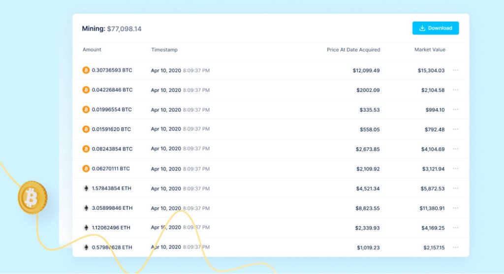 Coinledger dashboard.