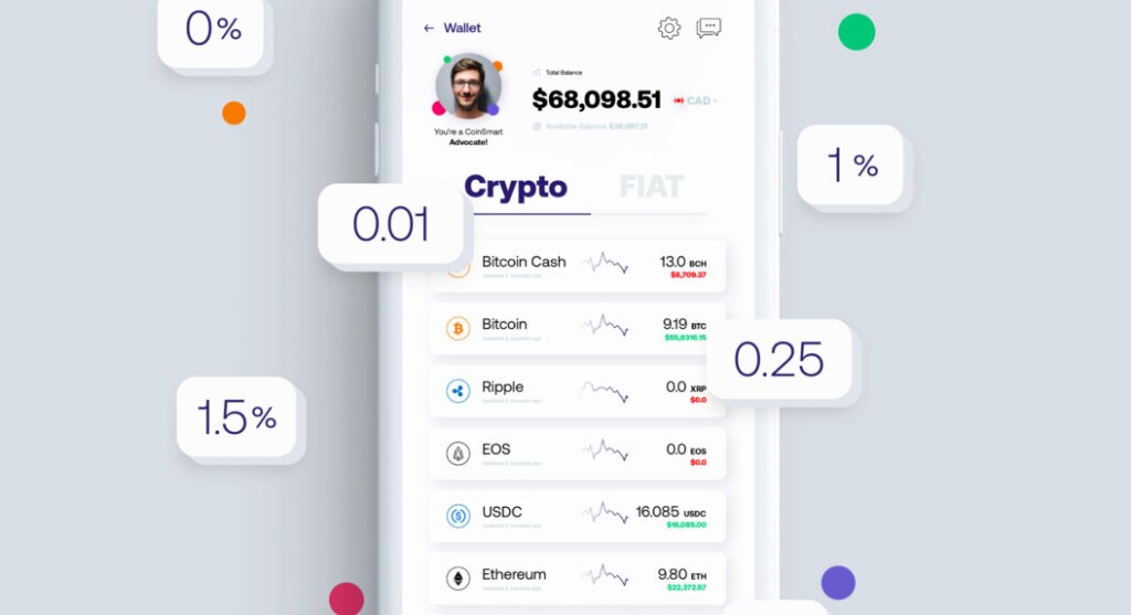 CoinSmart Dashboard close up.