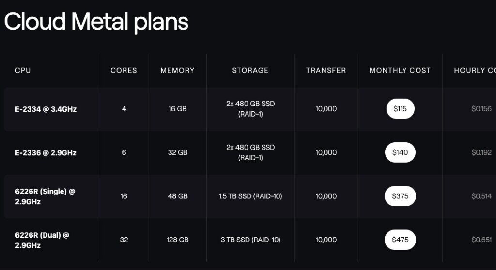 Overview of Cloud Metal Plan.